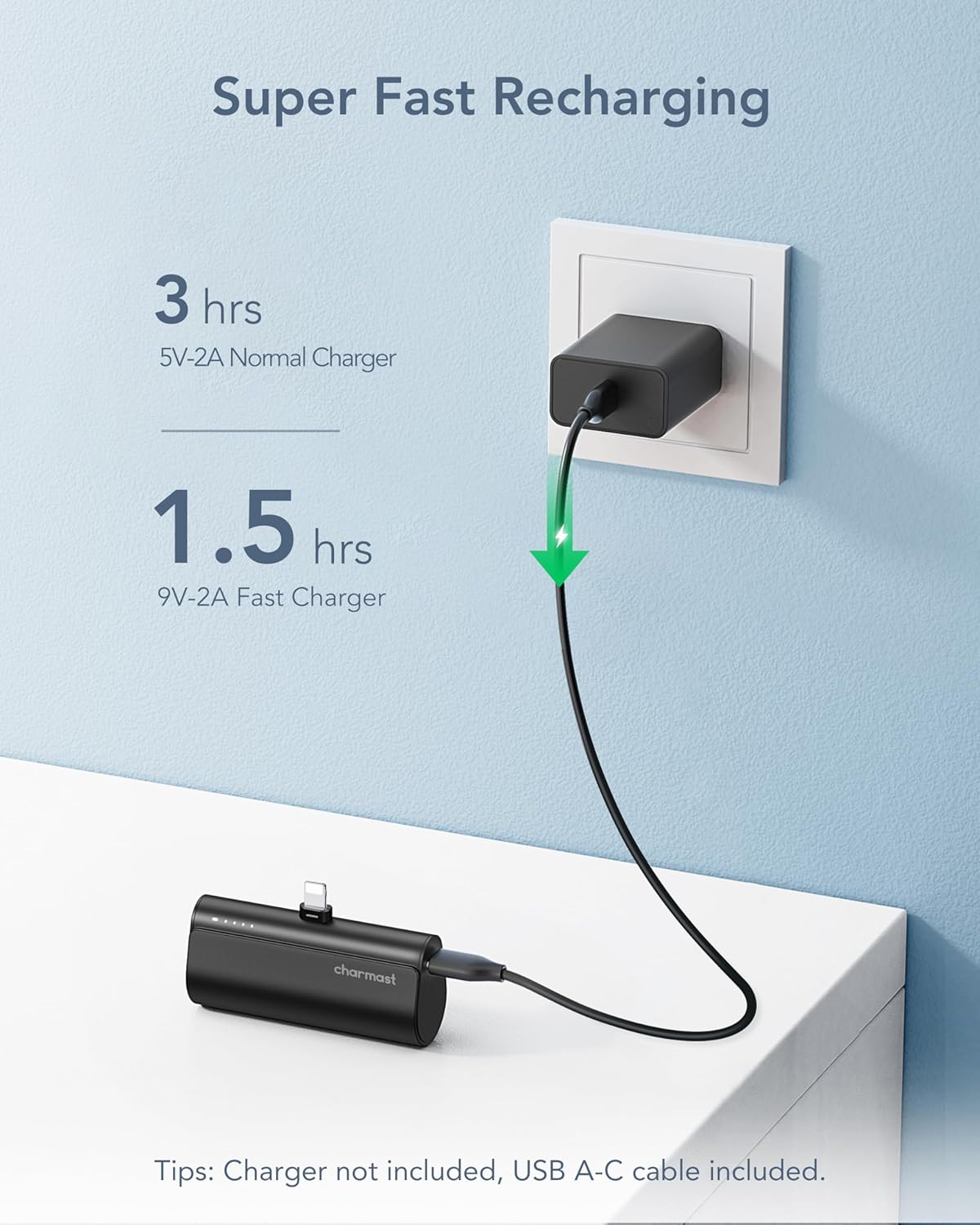 Charmast Small Portable Charger 5000mAh, Ultra-Compact 20W PD Fast Charging Power Bank Mini Battery Pack Compatible with iPhone 14/14 Pro Max/13/13 Pro Max/12/12 Pro Max/11/XR/X/8/7/6, and More - Image 6