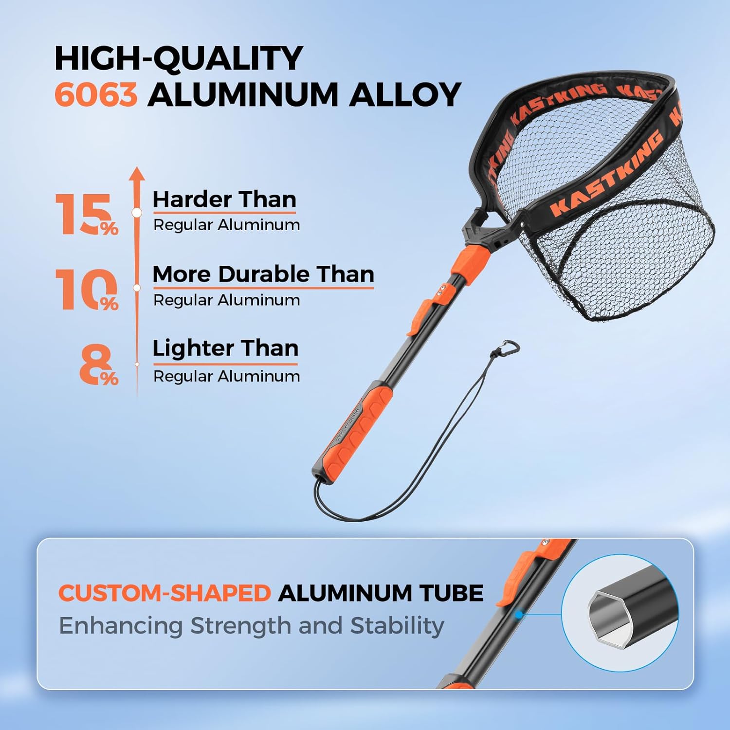 KastKing Titanet Fishing Net, Durable Aluminum Handle, Non-Slip Hi-vis Grip, Compact Storage Bag & Lanyard, Ideal for Kayak & Wading Fishing, Two Nets Options - Image 2