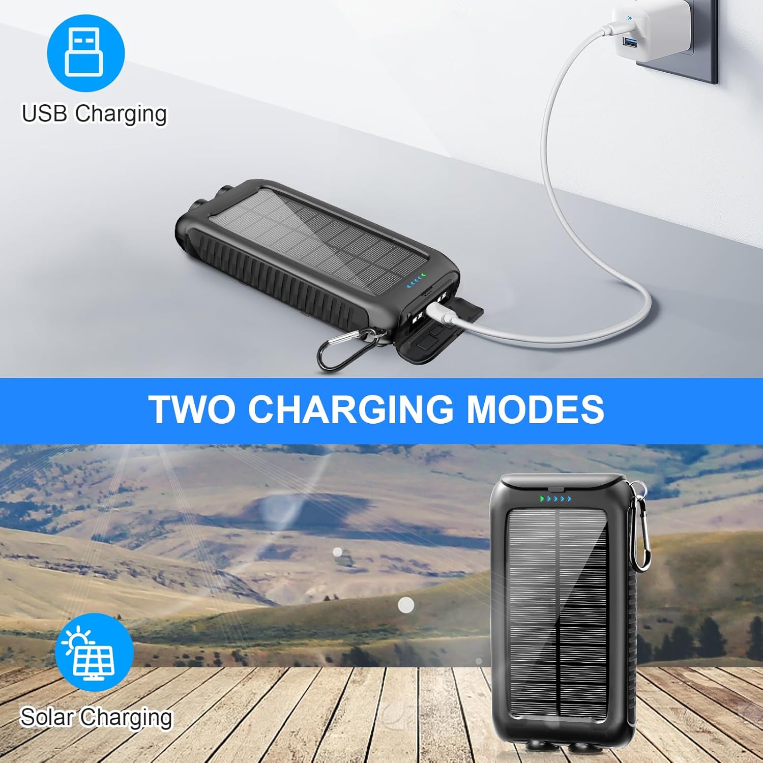 Solar-Charger-Power-Bank-49800mAh Portable Solar Phone Charger with LED Flashlight/15W Fast Charge USB C Waterproof External Backup Battery Pack for All Cell Phones & Electronic Devices - Image 5